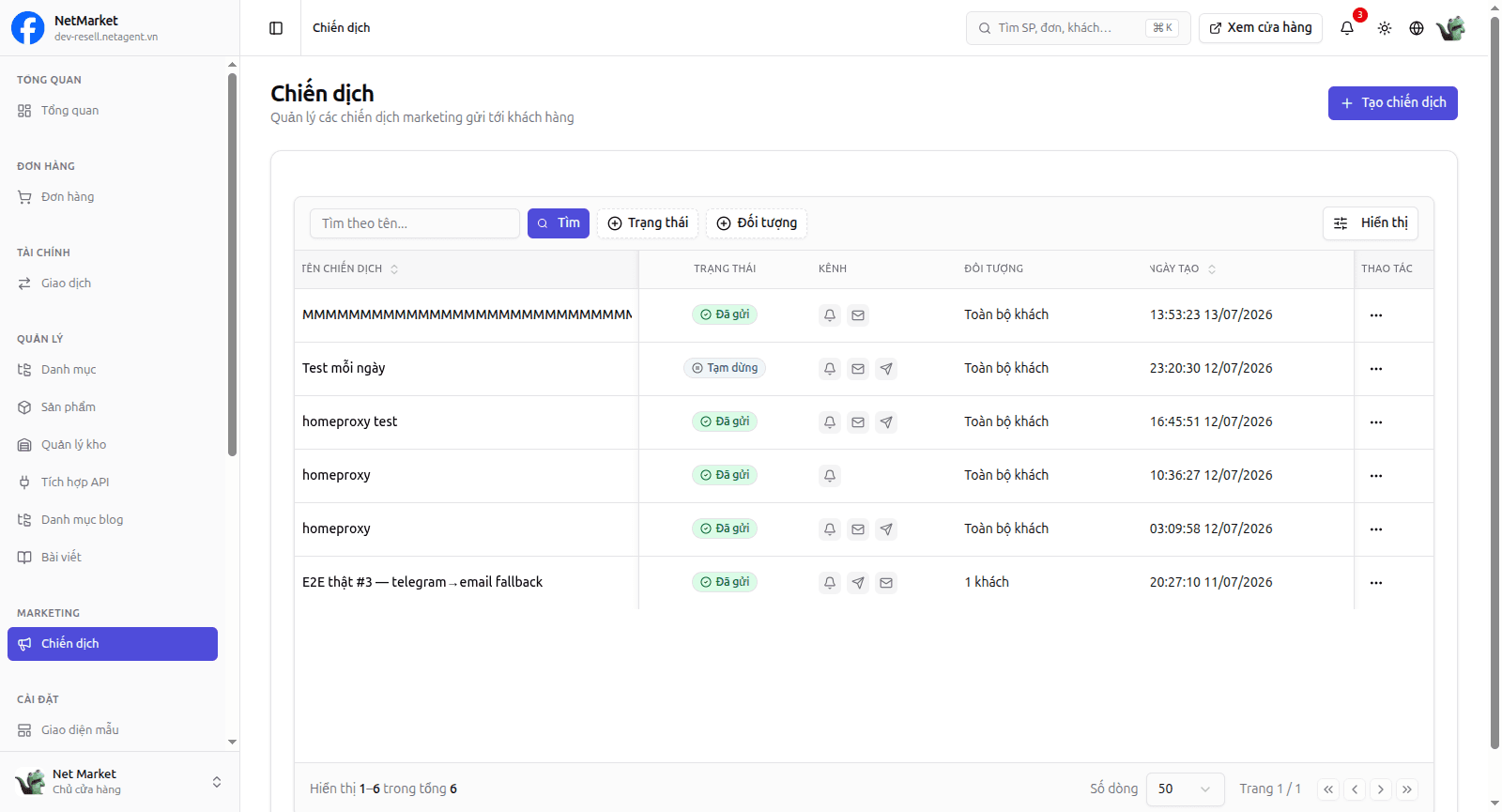 Hình 1: Trang Chiến dịch — gửi email hoặc Telegram tới khách hàng
